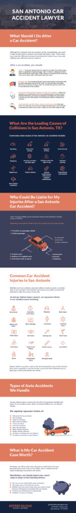 San Antonio car accident infographic